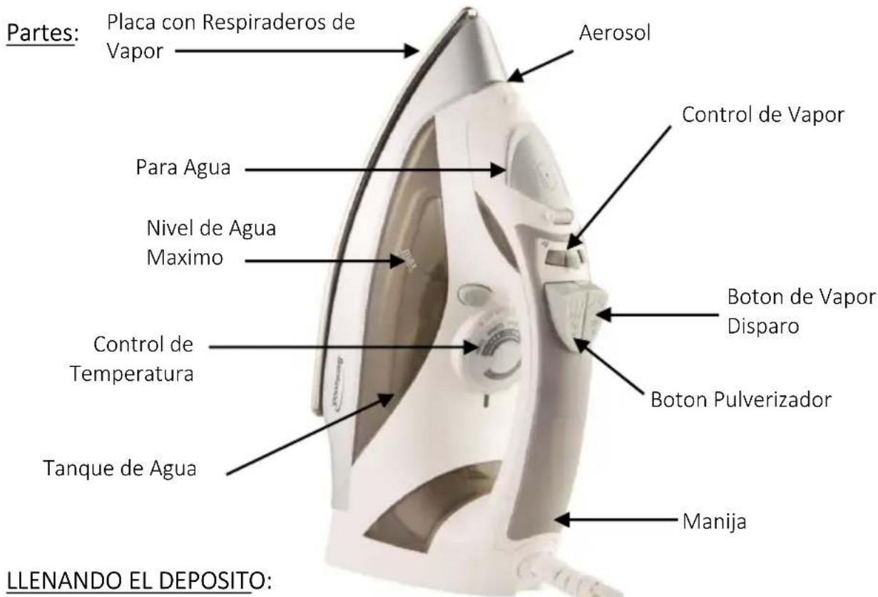 Brentwood MPI-90W - GUARDE ESTAS INSTRUCCIONES COMO REFERENCIA - 1