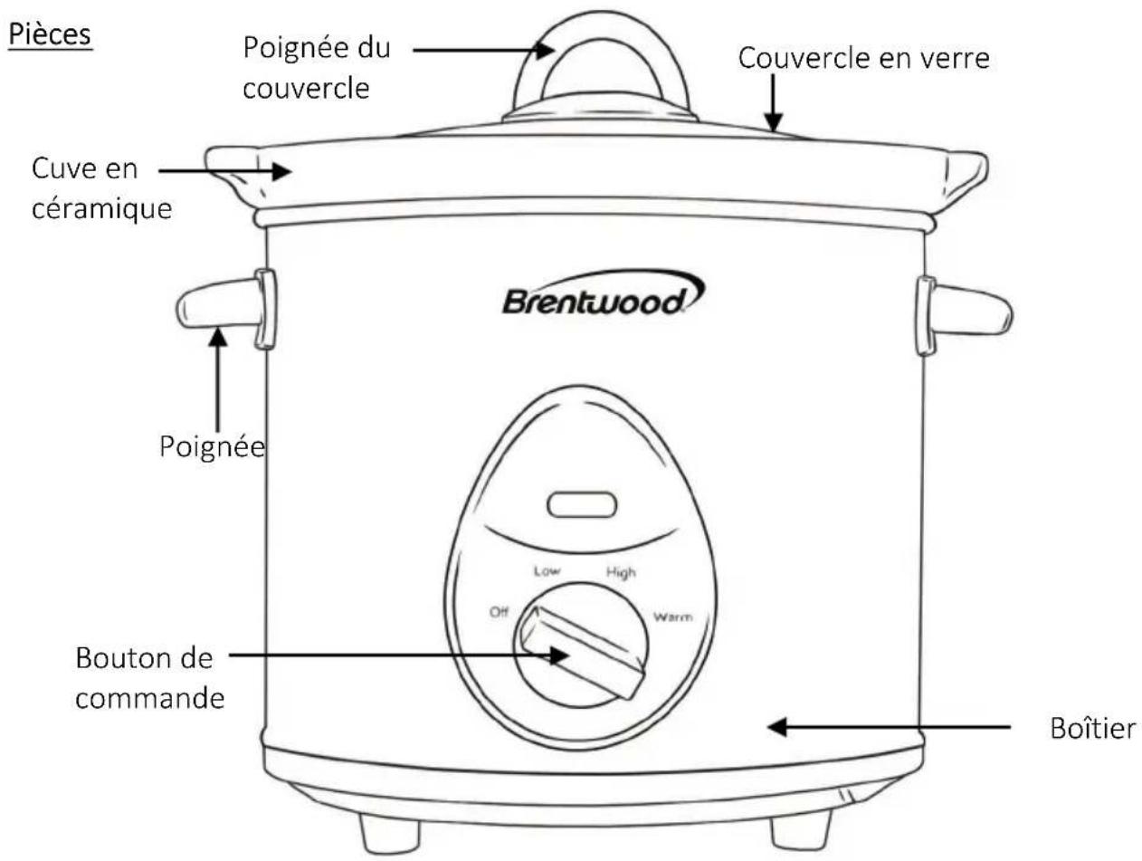 Brentwood SC-130S - CONSERVER POUR RÉFÉRENCE ULTÉRIEURE. - 1