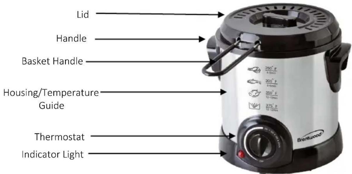 Brentwood DF-701 - Parts: - 1