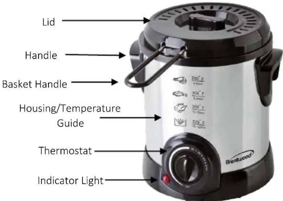 Brentwood DF-701 - Parts: - 1
