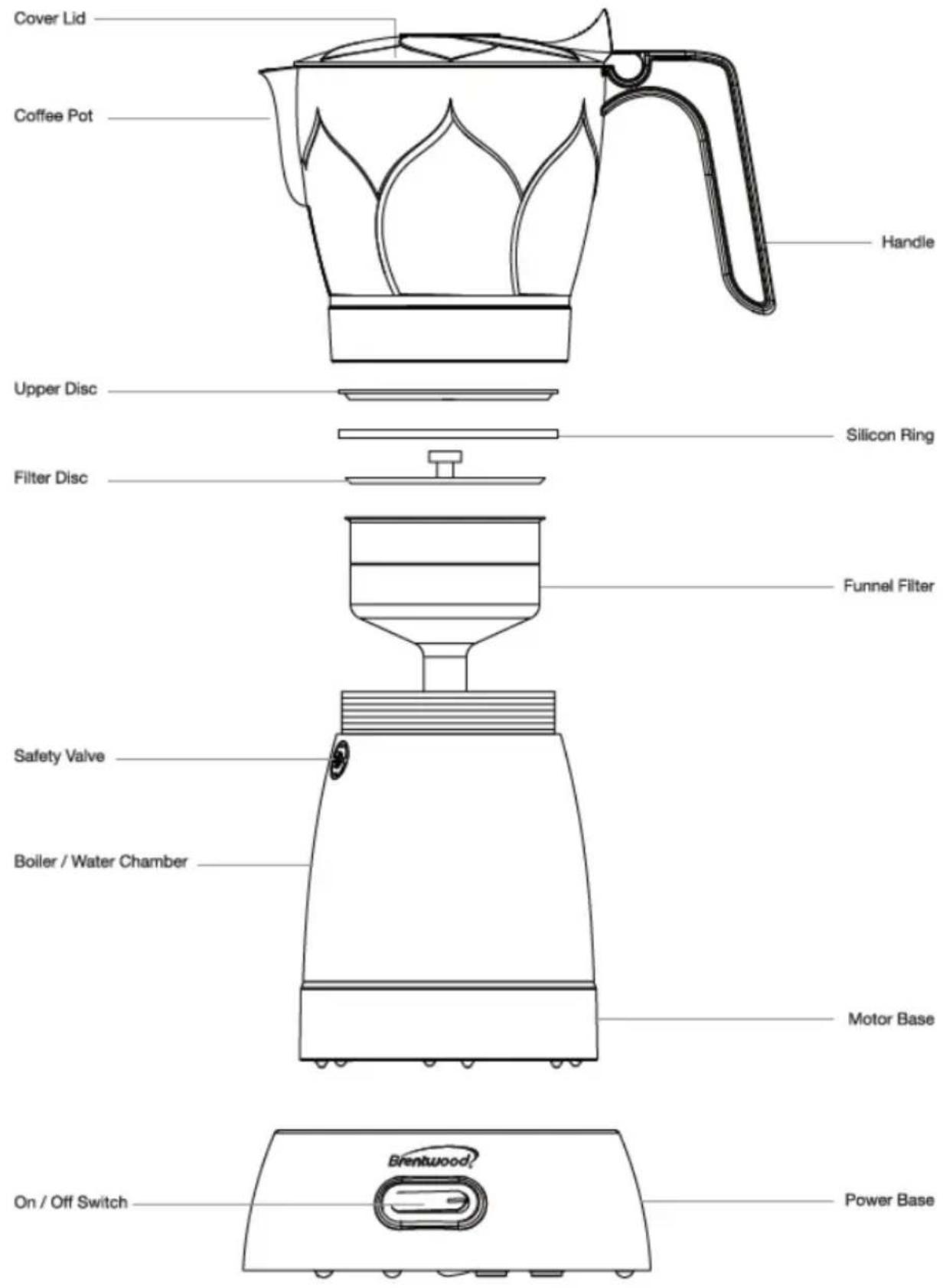Brentwood TS-119BK - SAVE THESE INSTRUCTIONS FOR FUTURE REFERENCE - 1