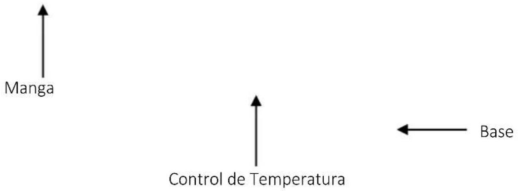 Brentwood SC-157BK - Partes: - 2