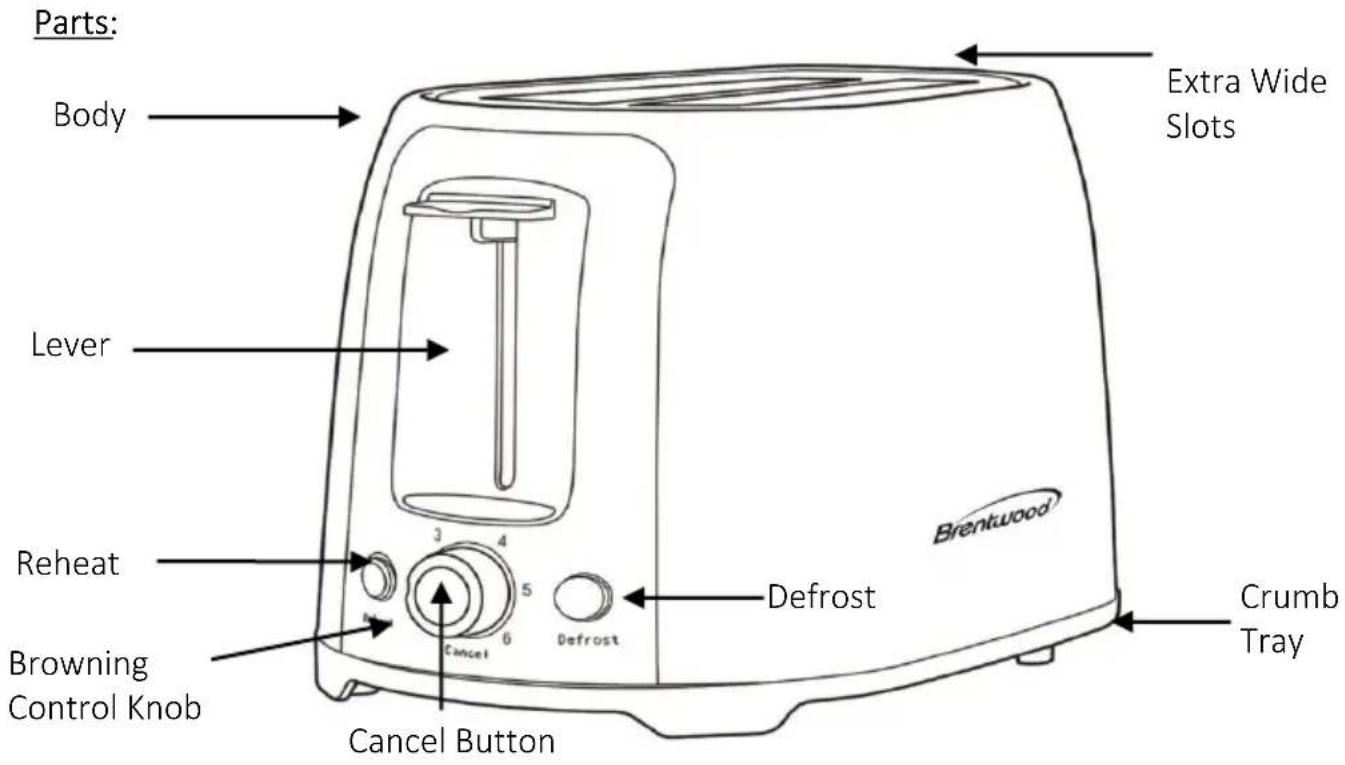 Brentwood TS-292R - SAVE THESE INSTRUCTIONS FOR FUTURE REFERENCE - 2