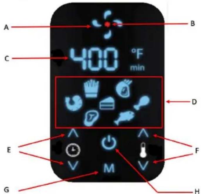 Brentwood AF-400DBK - SAVE THESE INSTRUCTIONS FOR FUTURE REFERENCE - 2