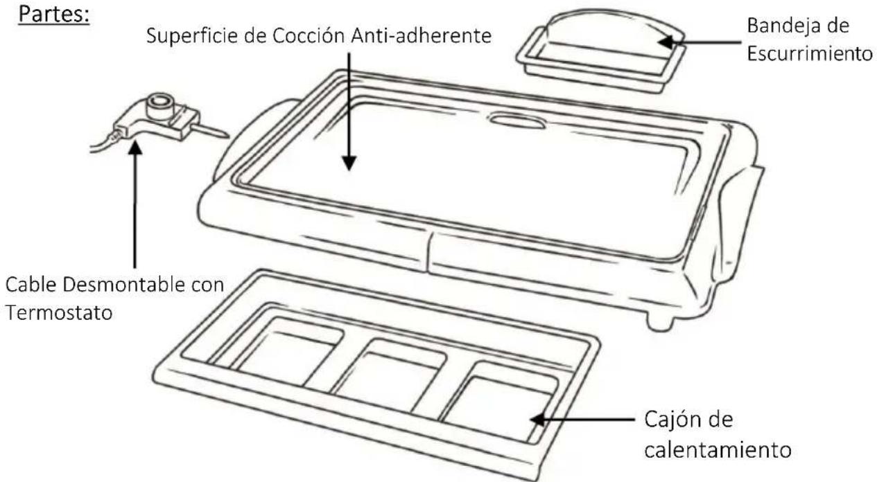 Brentwood TS-840 - INSTRUCCIONES ESPECIALES: - 2
