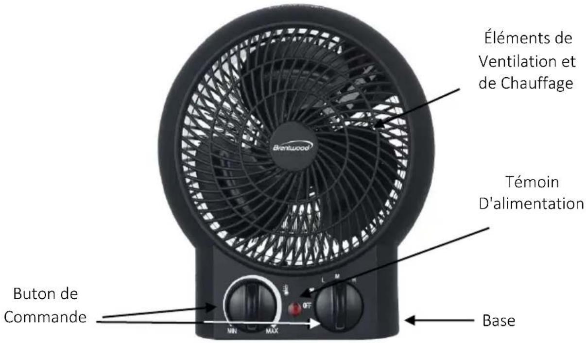 Brentwood H-F304BK - Pièces: - 1