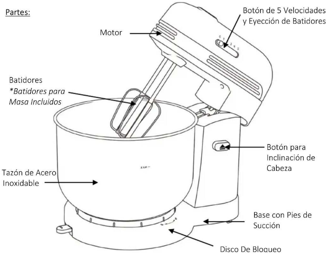 Brentwood SM-1162W - LEA TODAS LAS INSTRUCTIONES ANTES DE USAR - 2