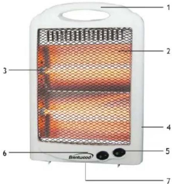 Brentwood H-Q600W - PARTIES - 1
