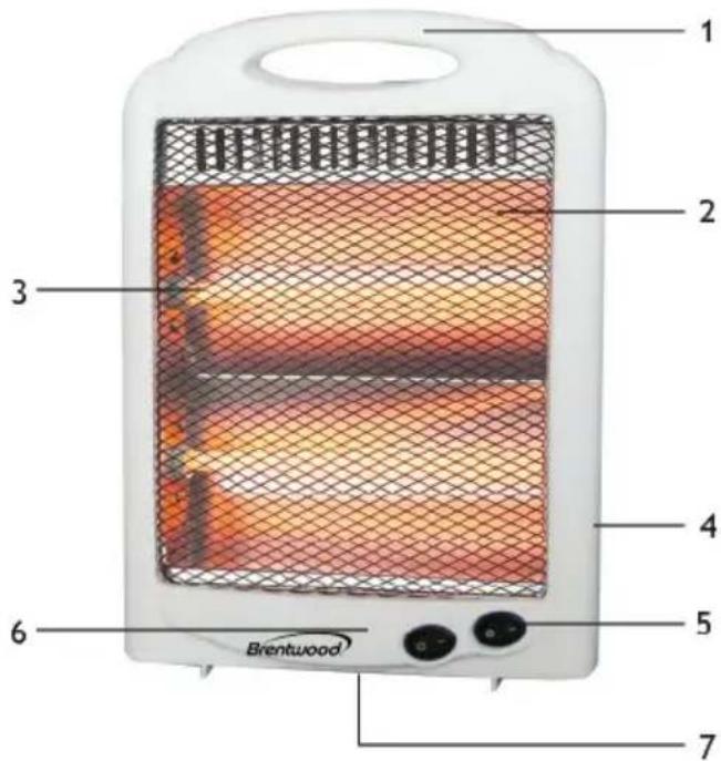 Brentwood H-Q600W - PARTS OF THE HEATER - 1