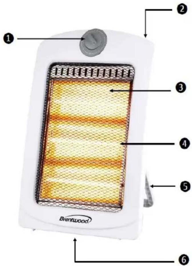 Brentwood H-Q1000W - Rango de temperatura - 1