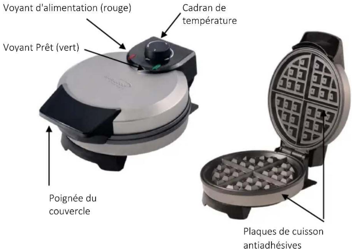 Brentwood TS-230S - Pièces: - 1