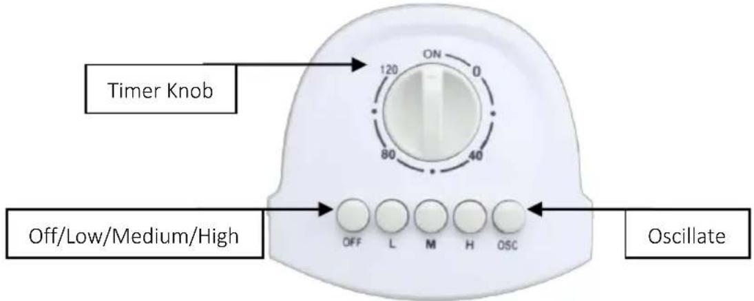 Brentwood F-30TB - Operation Instructions: - 1
