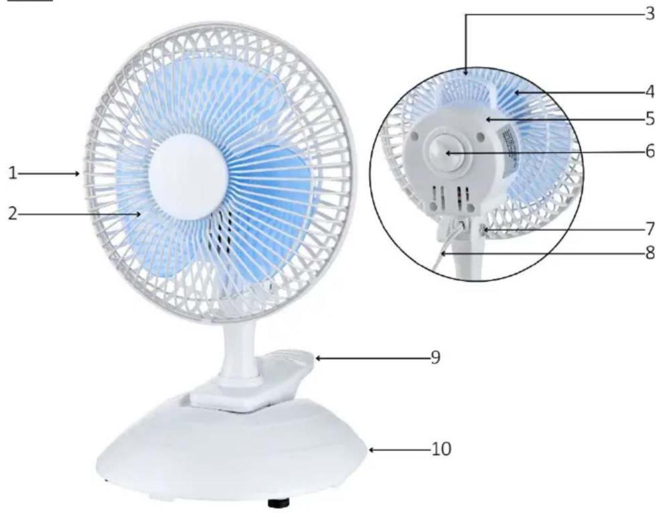 Brentwood F-621W - FOR HOUSEHOLD USE ONLY! PLEASE READ INSTRUCTIONS BEFORE USE &amp; SAVE FOR FUTURE REFERENCE. - 1