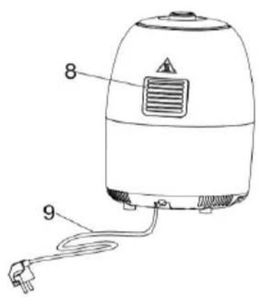 Brentwood AF-202BK - PRECAUCIONES IMPORTANTES - 2