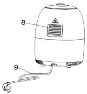 Brentwood AF-202BK - PRECAUCIONES IMPORTANTES - 4