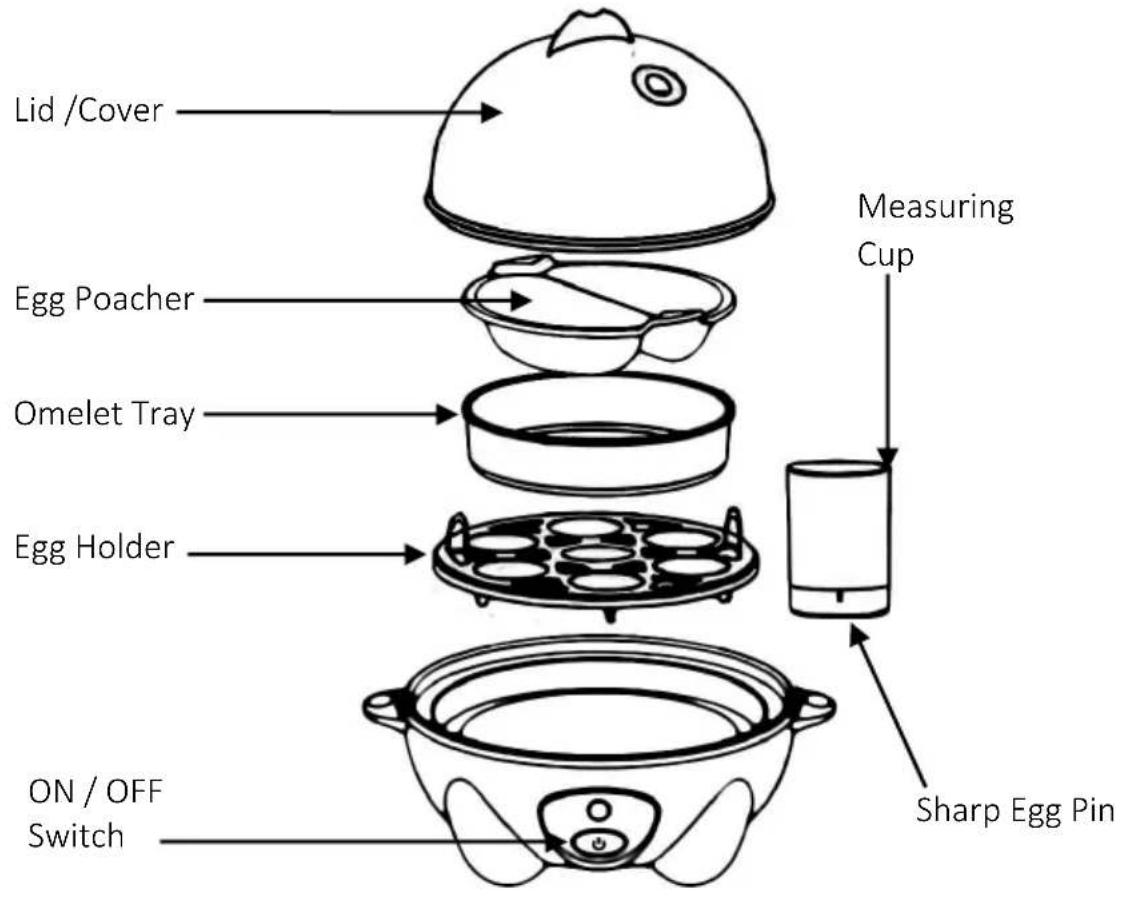 Brentwood TS-1045BL - Parts: - 1