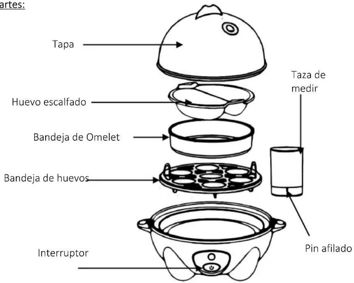 Brentwood TS-1045BL - LEA TODAS LAS INSTRUCCIONES ANTES DE USAR - 2