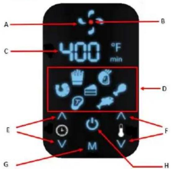 Brentwood AF-500DBK - GUARDE ESTAS INSTRUCCIONES COMO REFERENCIA - 2