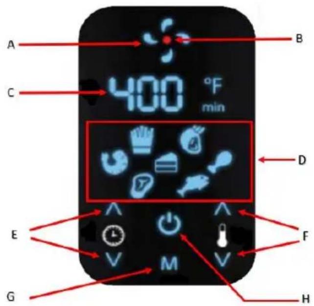 Brentwood AF-500DBK - FOR FUTURE REFERENCE - 2