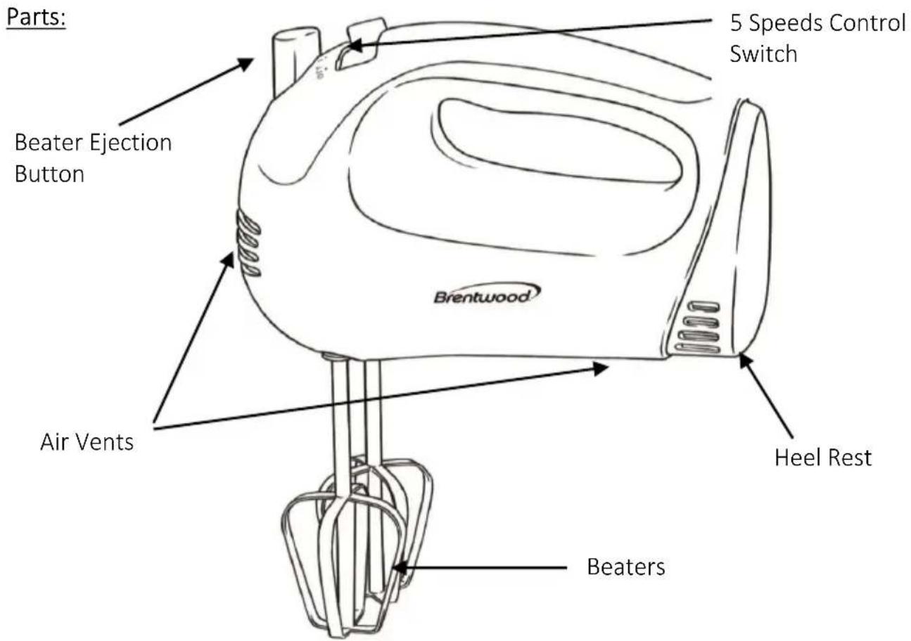 Brentwood HM-46 - SPECIAL INSTRUCTIONS: - 2