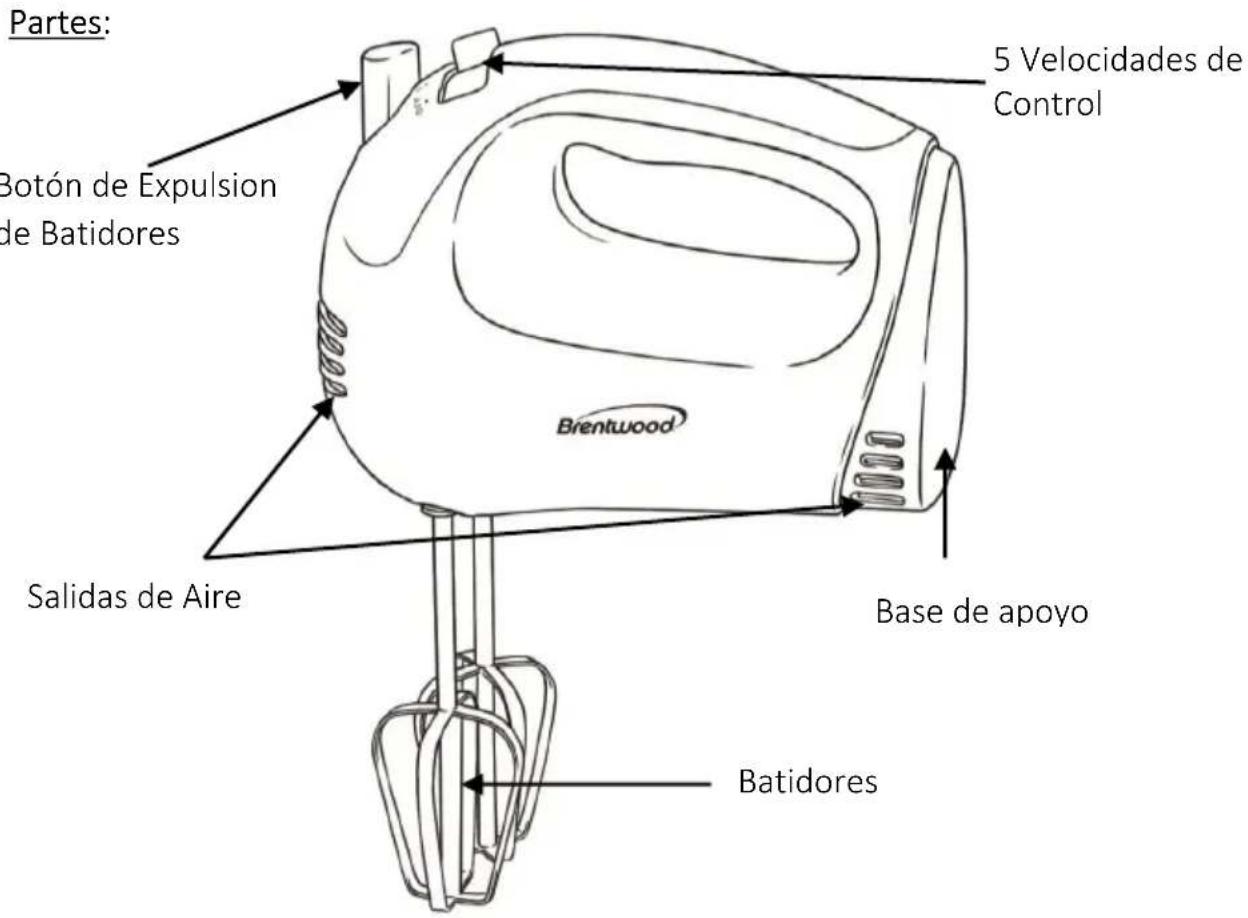 Brentwood HM-46 - INSTRUCCIONES ESPECIALES: - 2