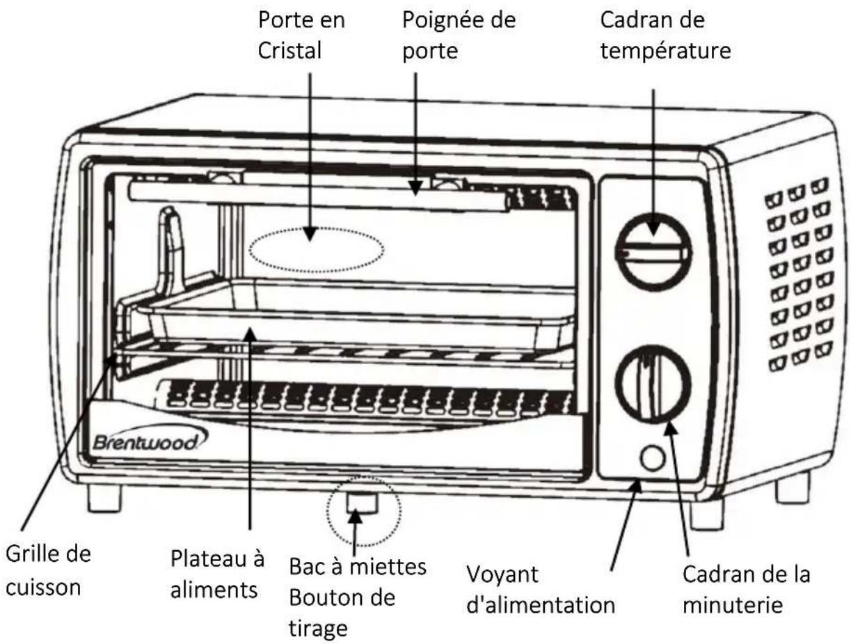 Brentwood TS-345W - Pièces: - 1