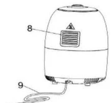 Brentwood AF-202BL - Description Générale (Fig.1) - 2