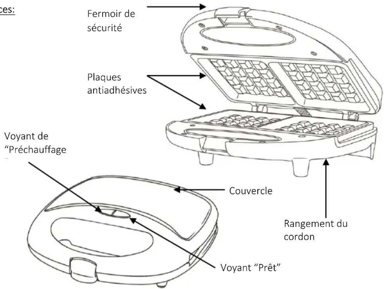 Brentwood TS-242 - LISEZ TOUTES LES INSTRUCTIONS AVANT USAGE - 2
