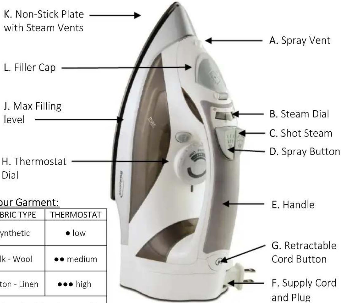 Brentwood MPI-59BK - Parts: - 1