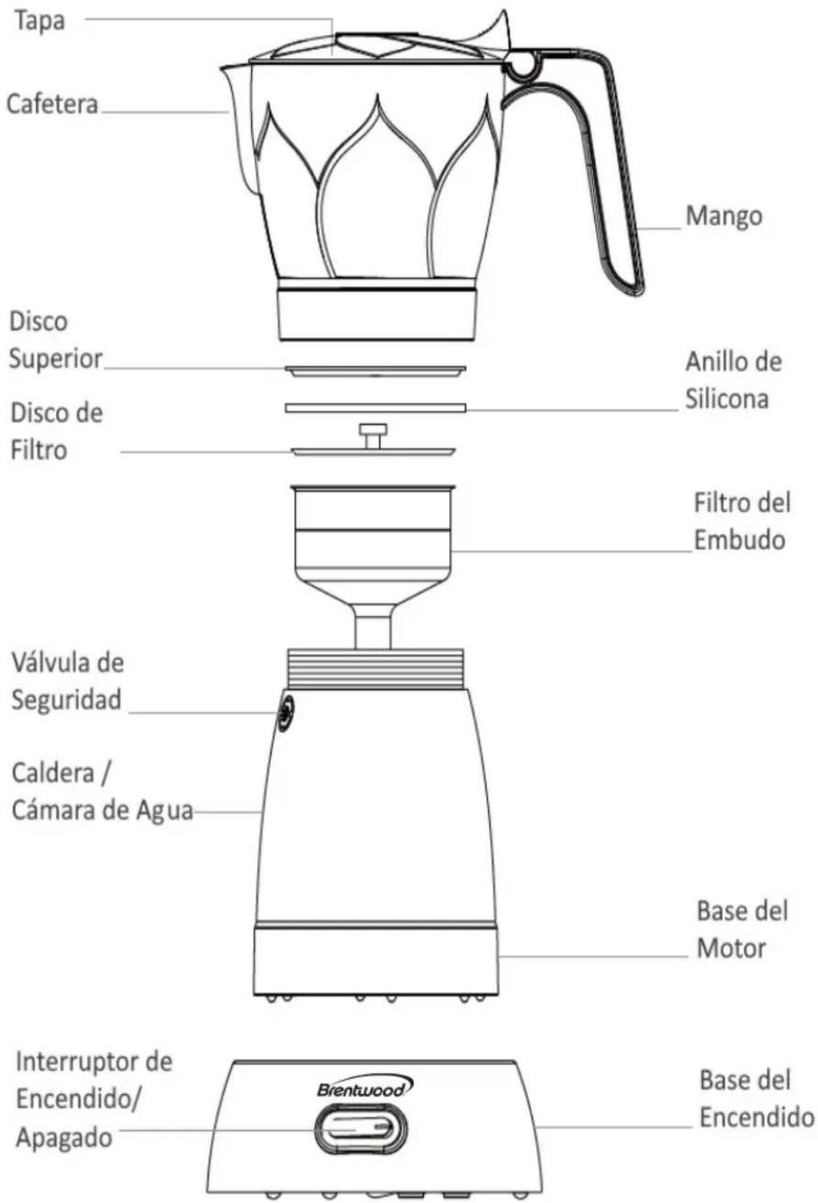 Brentwood TS-119R - GUARDE ESTAS INSTRUCCIONES COMO REFERENCIA - 1