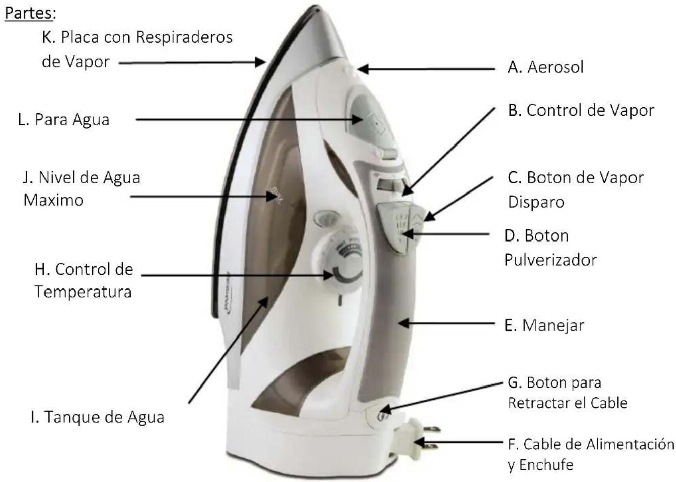 Brentwood MPI-59R - GUARDE ESTAS INSTRUCCIONES COMO REFERENCIA - 1