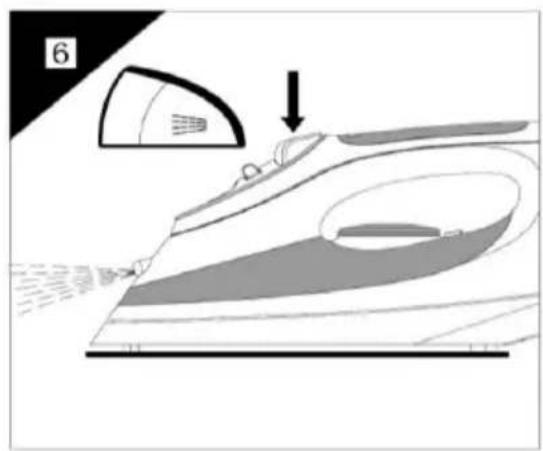 Brentwood MPI-59R - STEAM IRON WITH RETRACTABLE CORD - 8