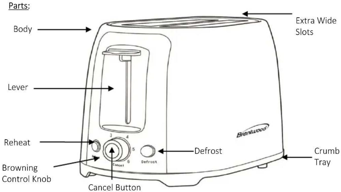 Brentwood TS-292W - SAVE THESE INSTRUCTIONS FOR FUTURE REFERENCE - 2