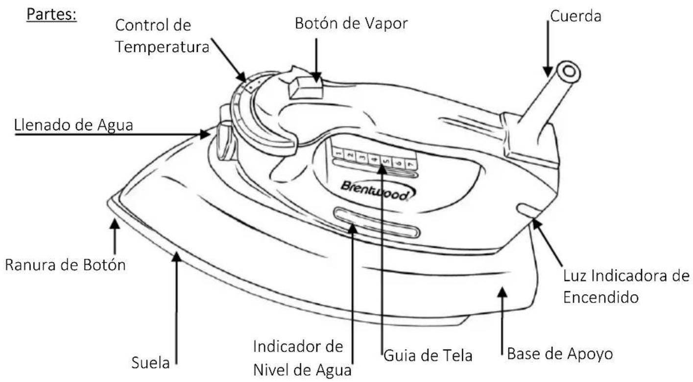 Brentwood MPI-70 - Antes del Primer Uso: - 1