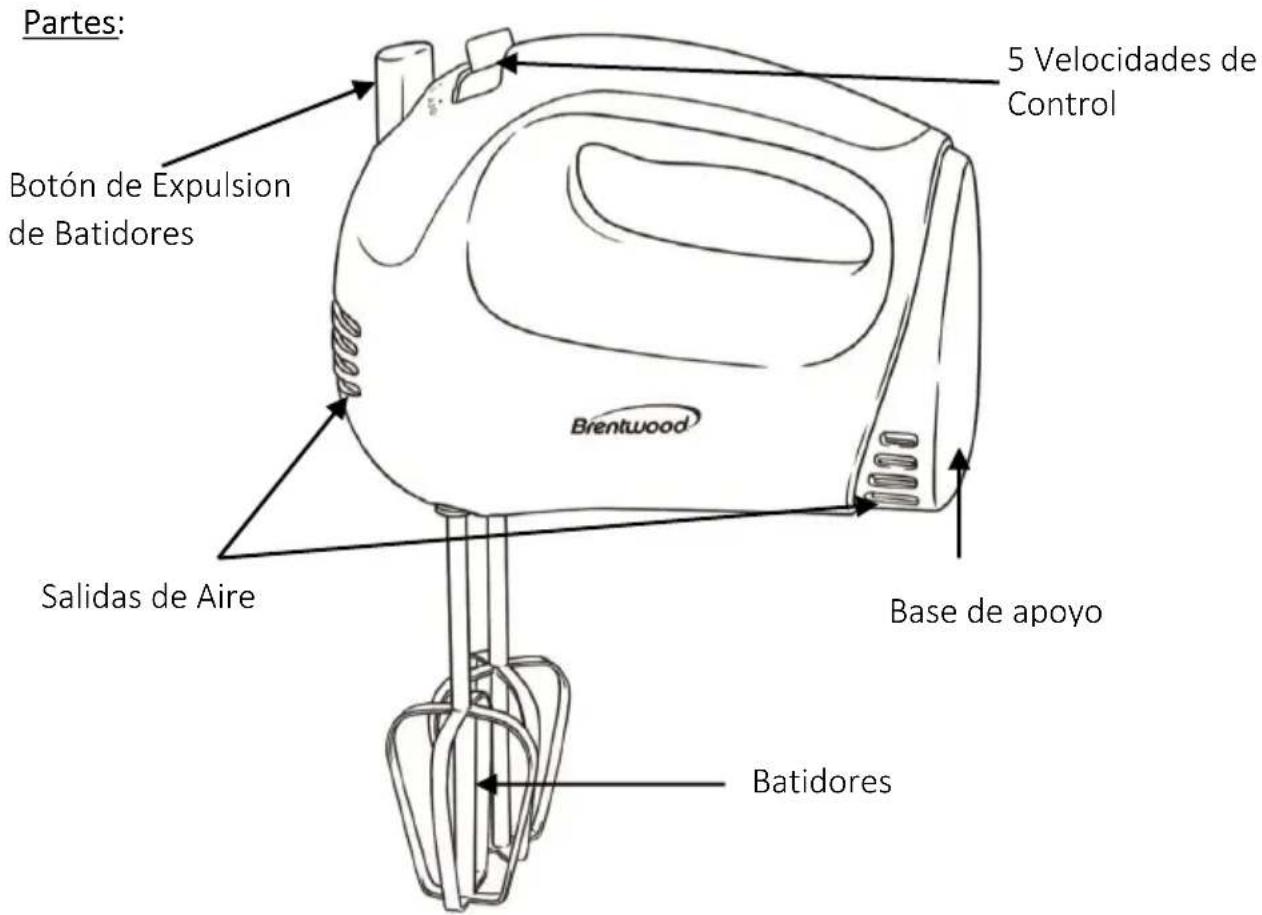 Brentwood HM-44 - COMO REFERENCIA - 1