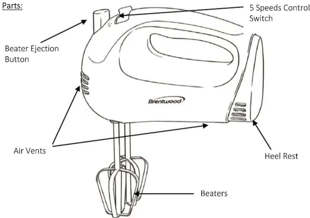 Brentwood HM-44 - SAVE THESE INSTRUCTIONS FOR FUTURE REFERENCE - 1