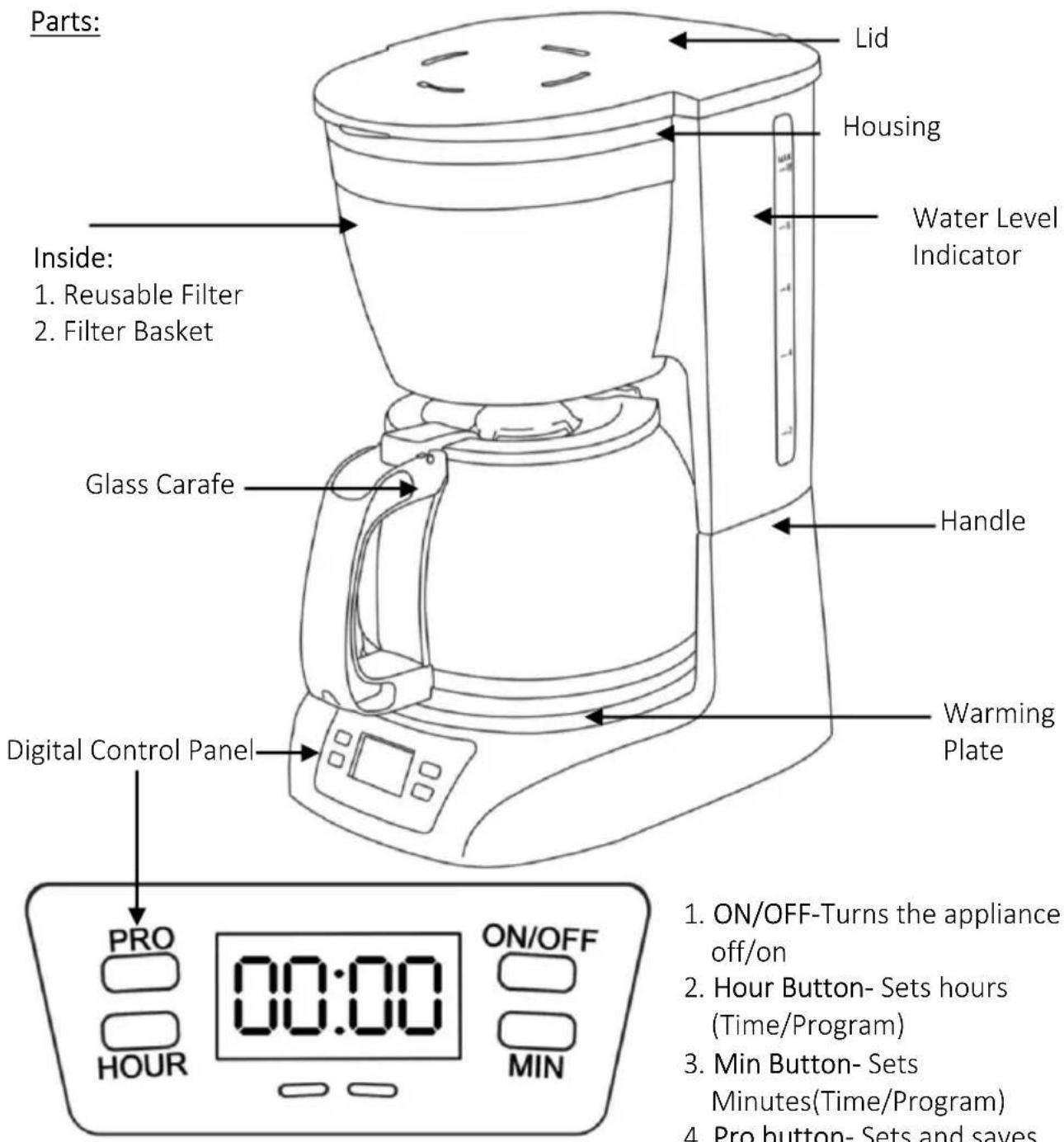 Brentwood TS-219W - FOR FUTURE REFERENCE - 1