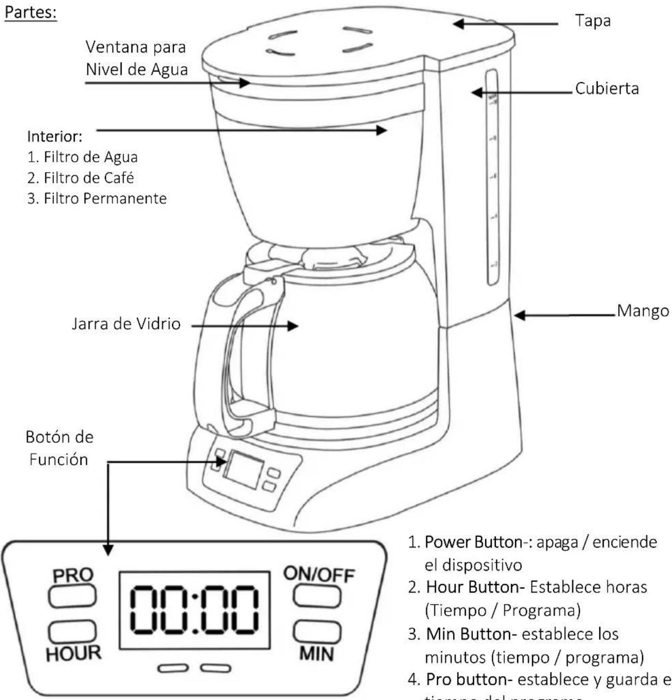 Brentwood TS-219W - COMO REFERENCIA - 1