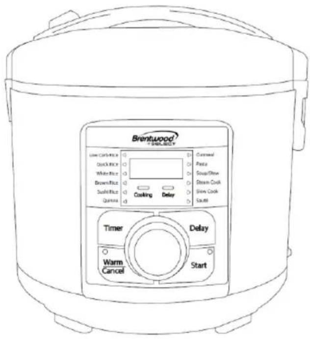 Brentwood TS-1320S - READ ALL INSTRUCTIONS BEFORE USE - 5