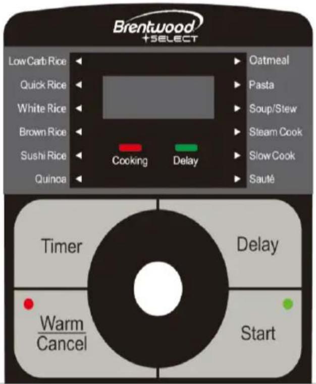 Brentwood TS-1320S - Opciones de botones suaves: - 1