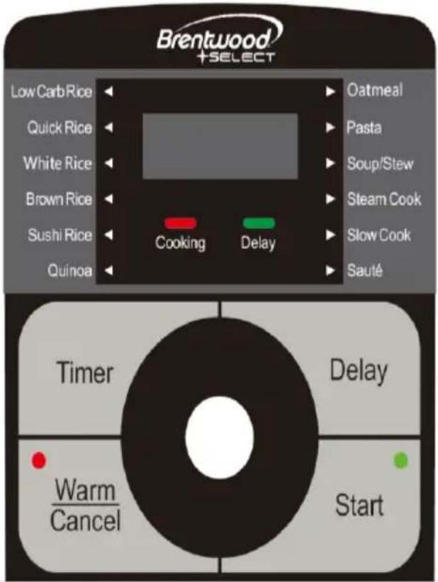Brentwood TS-1320S - Soft Button Choices: - 1
