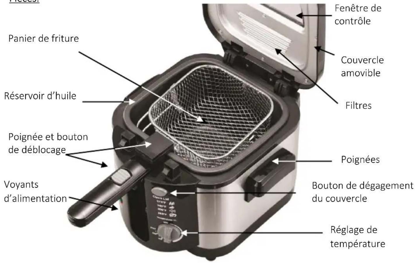 Brentwood DF-720 - LISEZ TOUTES LES INSTRUCTIONS AVANT USAGE - 1
