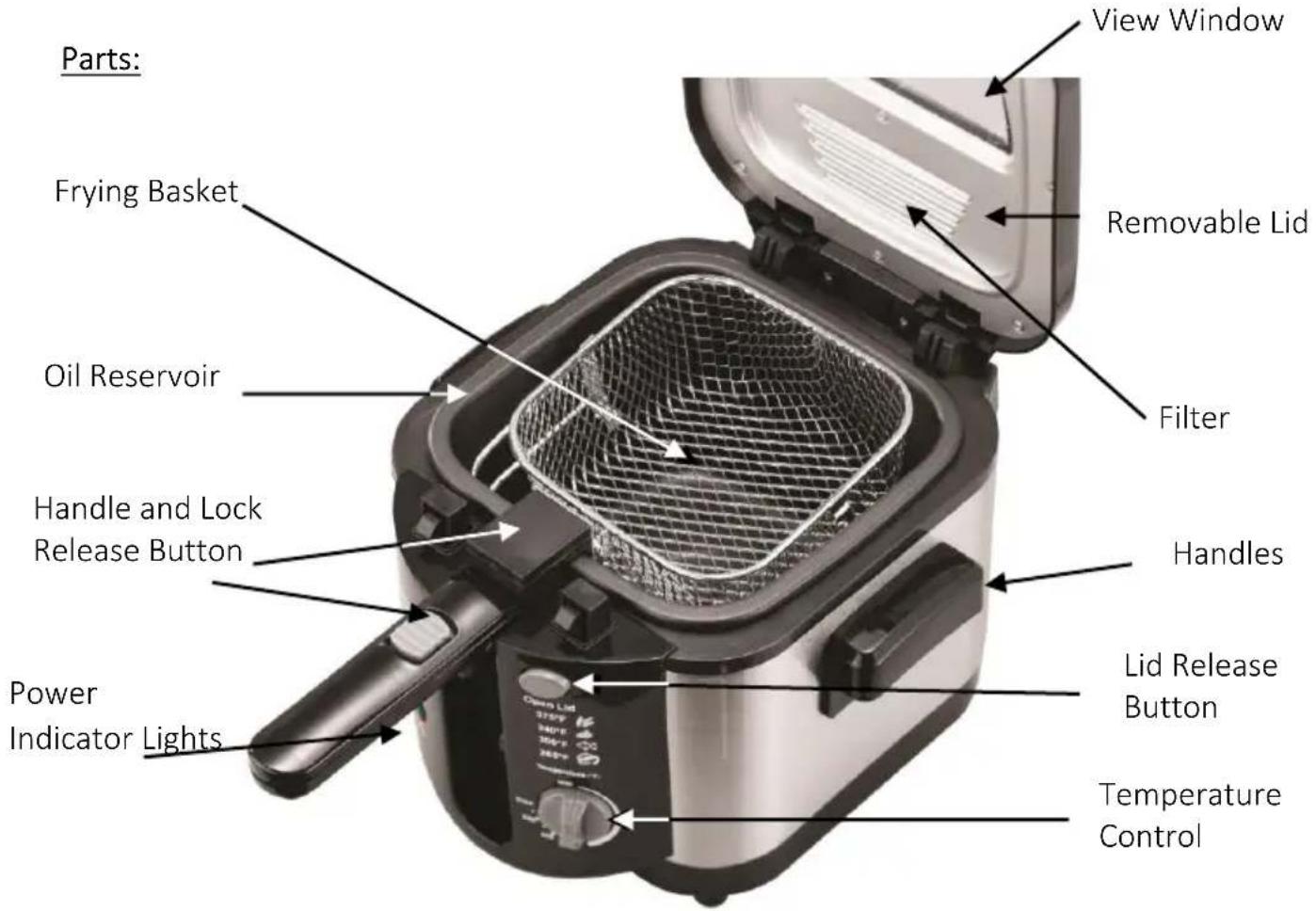 Brentwood DF-720 - READ ALL INSTRUCTIONS BEFORE USE - 1