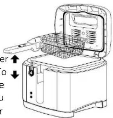 Brentwood DF-720 - Using Your Deep Fryer: - 1