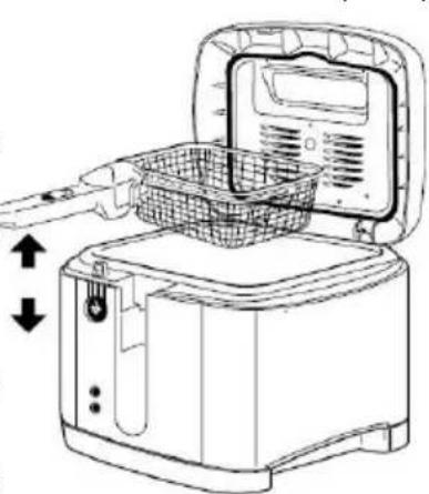 Brentwood DF-720 - Utilisation de votre friteuse : - 1