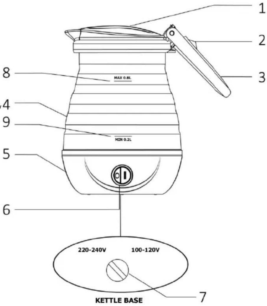 Brentwood KT-1508BK - Parts: - 1