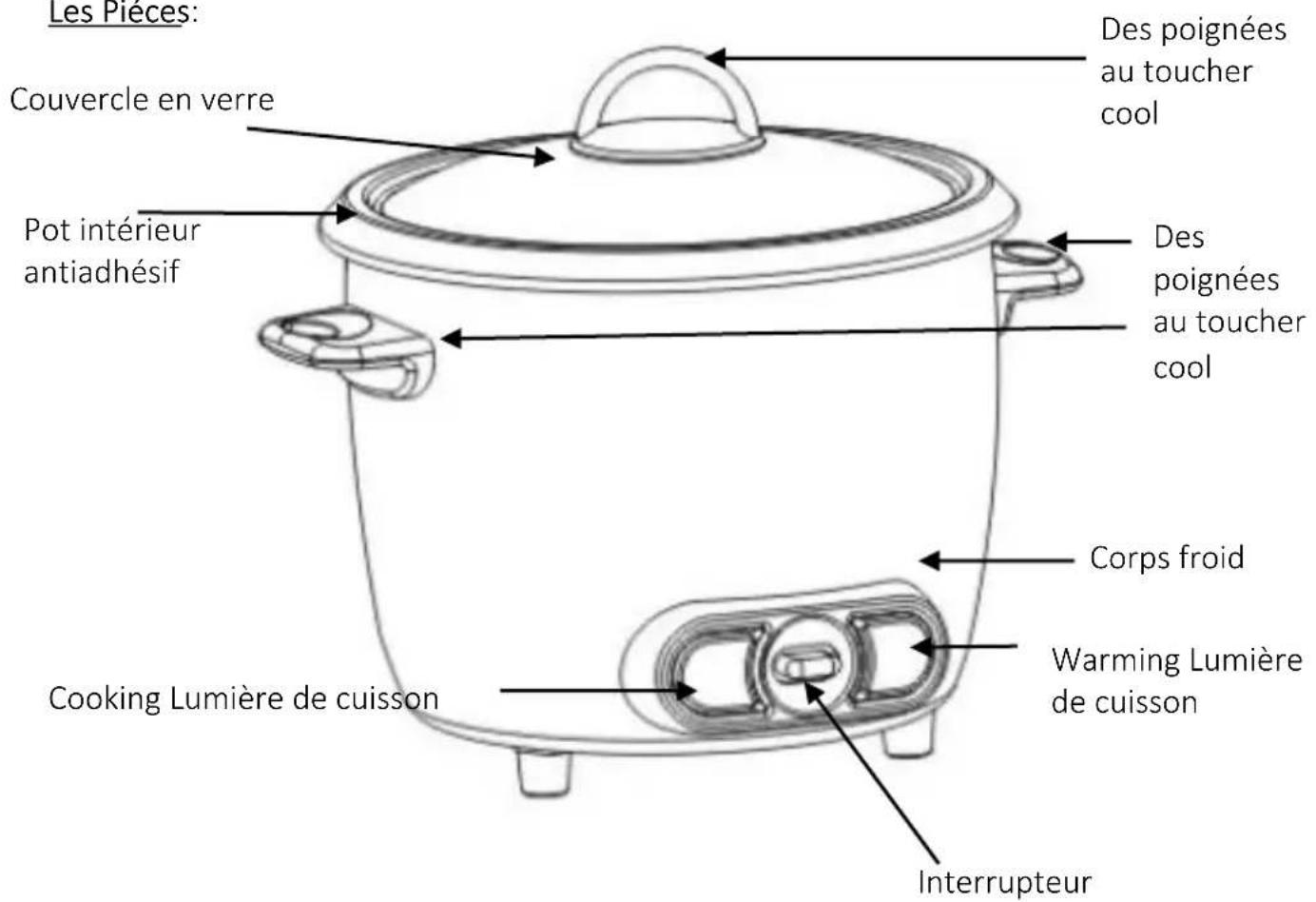 Brentwood TS-506BK - LISEZ TOUTES LES INSTRUCTIONS AVANT USAGE - 2