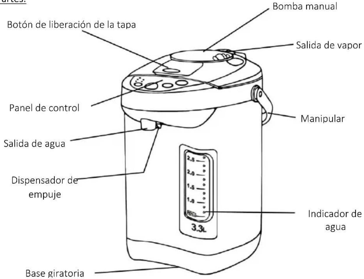 Brentwood KT-40BS - INSTRUCCIONES ESPECIALES: Un cable de alimentación corto para reducir el riesgo de - 2