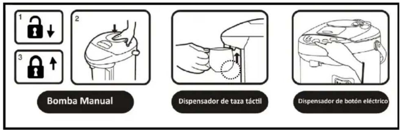 Brentwood KT-40BS - Cómo utilizar el dispensador de agua caliente: - 1