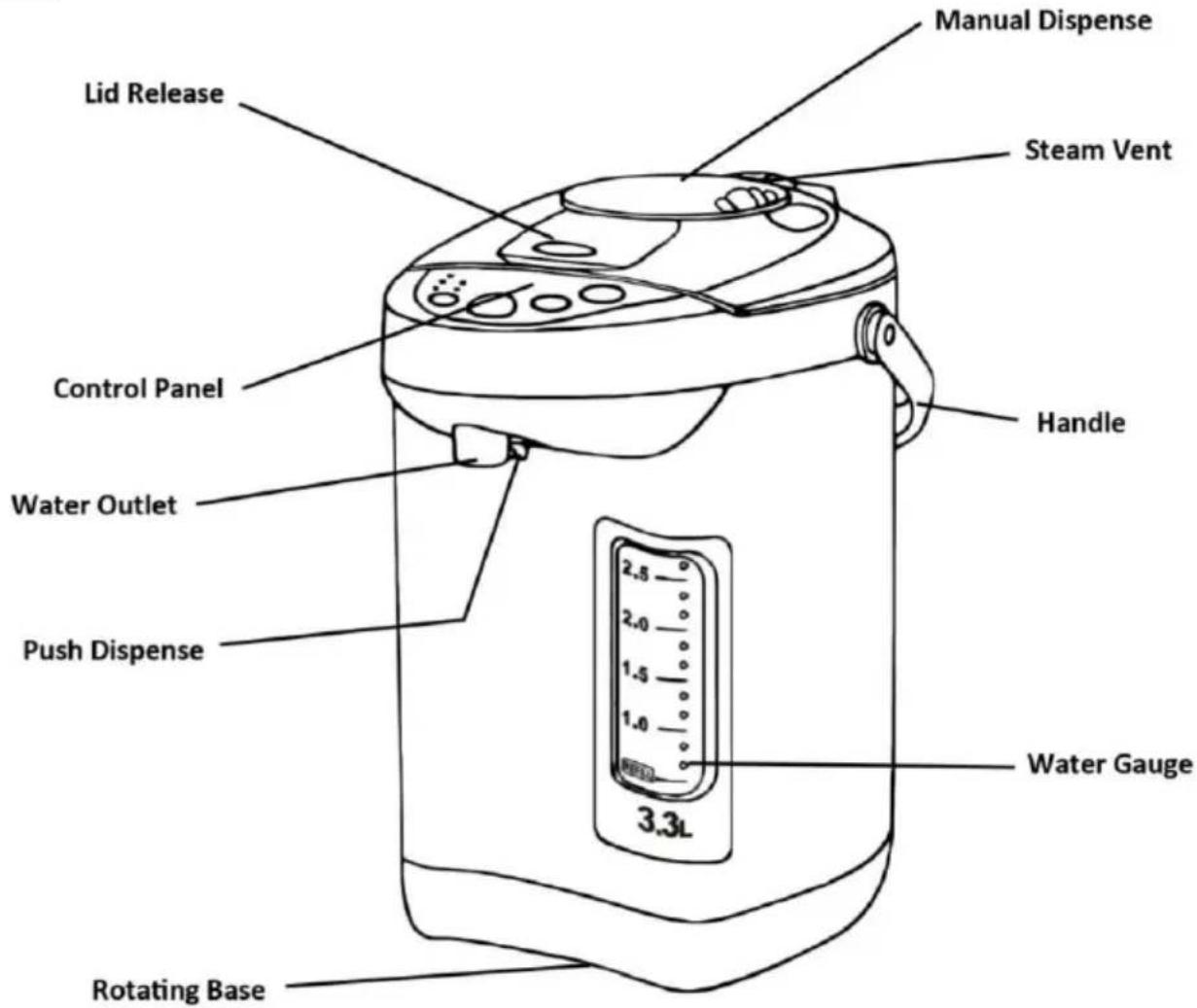 Brentwood KT-40BS - READ ALL INSTRUCTIONS BEFORE USE - 2